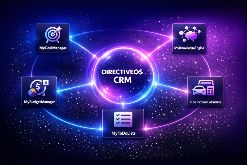 Welcome to the DirectiveOS Rebuild: A Calm, Private Productivity Ecosystem